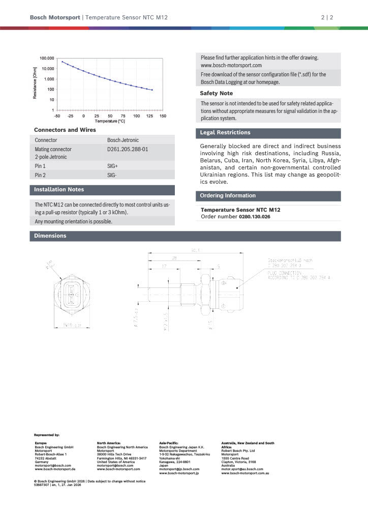 Bosch fluid temperature sensor M14×1.5